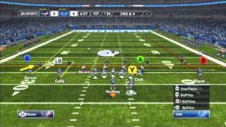 Pre-Snap Reads: Man and Zone Coverage