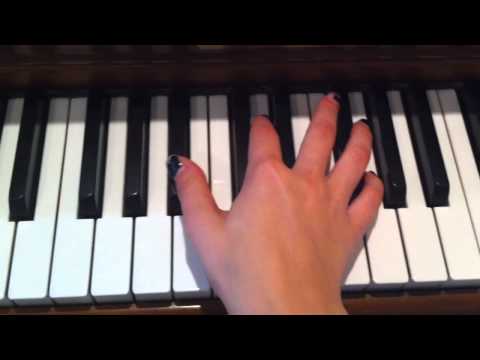 I'm Coming Home - Diddy Dirty Money Piano Tutorial