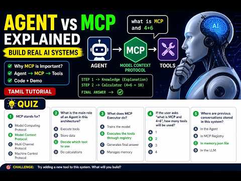 Agent vs MCP Explained | Build Real AI Systems