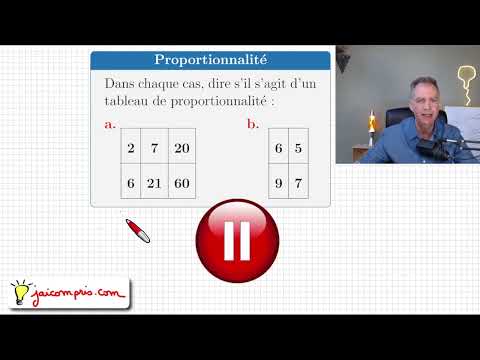 Exercise ♦ Recognize a proportionality table • Coefficient of proportionality ♦ Fourth