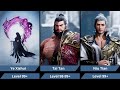 Soul Land 2 Soul Master Academy Teachers Cultivation Rankings Part 2