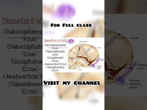 DIAMETERS OF FETAL SKULL.. Full class visit my channel#obg#bscnursing #gnmnursing_courses  #nmsquad🖤