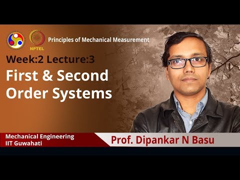Principles of Mechanical Measurement Intro video