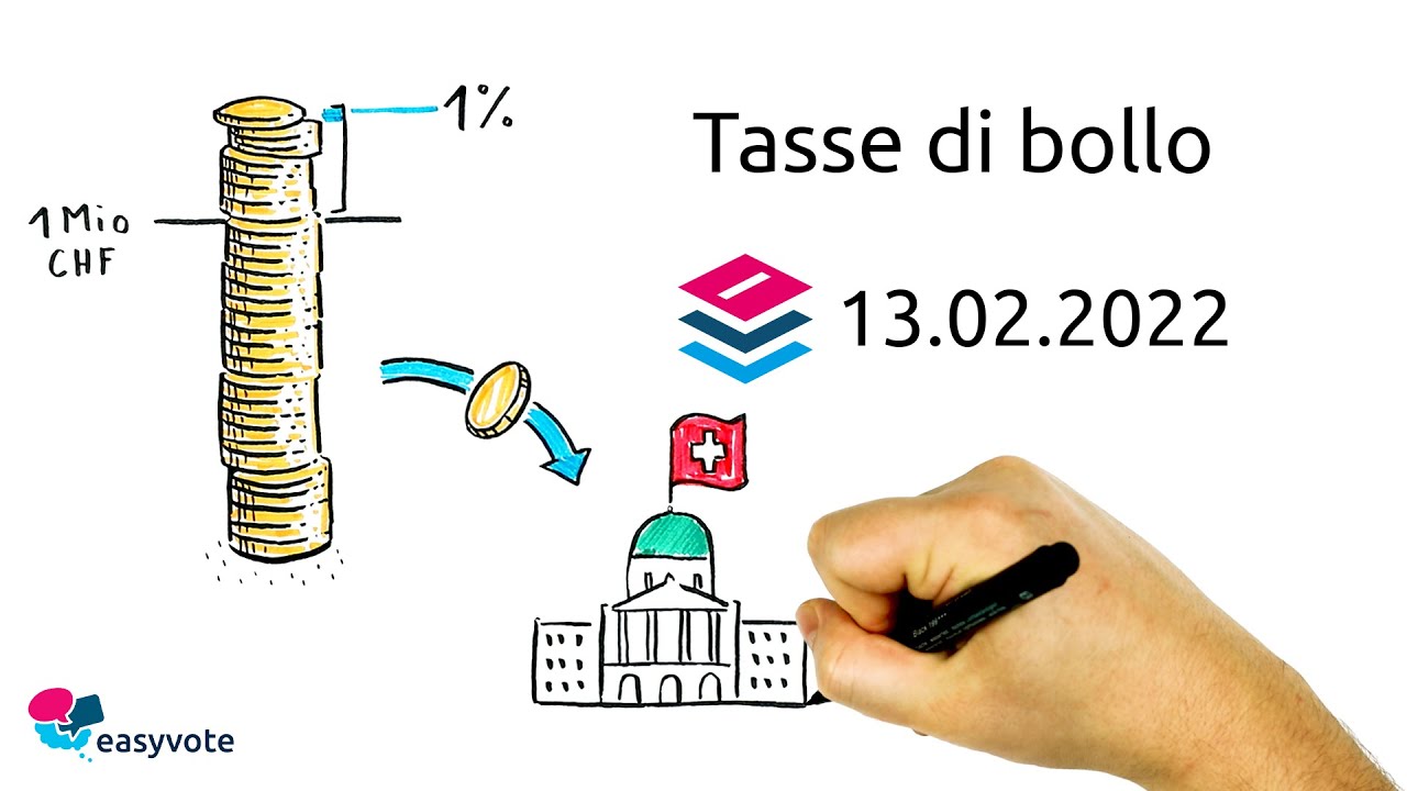 Tasse di bollo