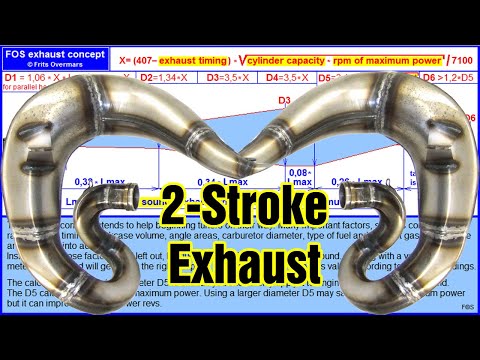 Frits Overmars lehrt Wirkprinzip eines 2-Takt Auspuffes