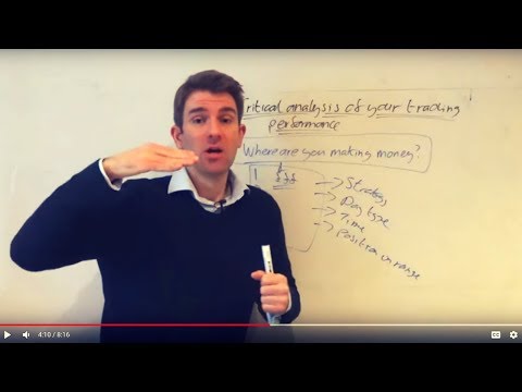 Critical Analysis: Where are you Making Your Money? 🤑 Video