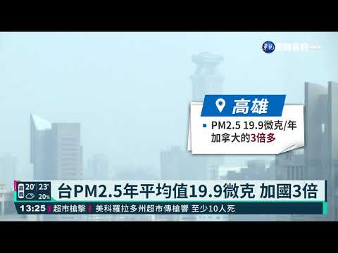 PM2.5｢殺人｣ 加國1年逾萬人早逝