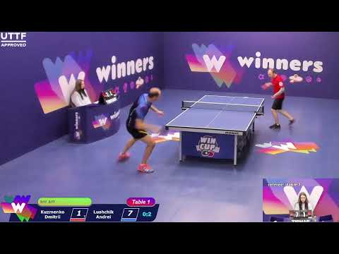 WINners CUP table 1 18.01  Kuzmenko Dmitrii - Lushchik Andrei 14:00