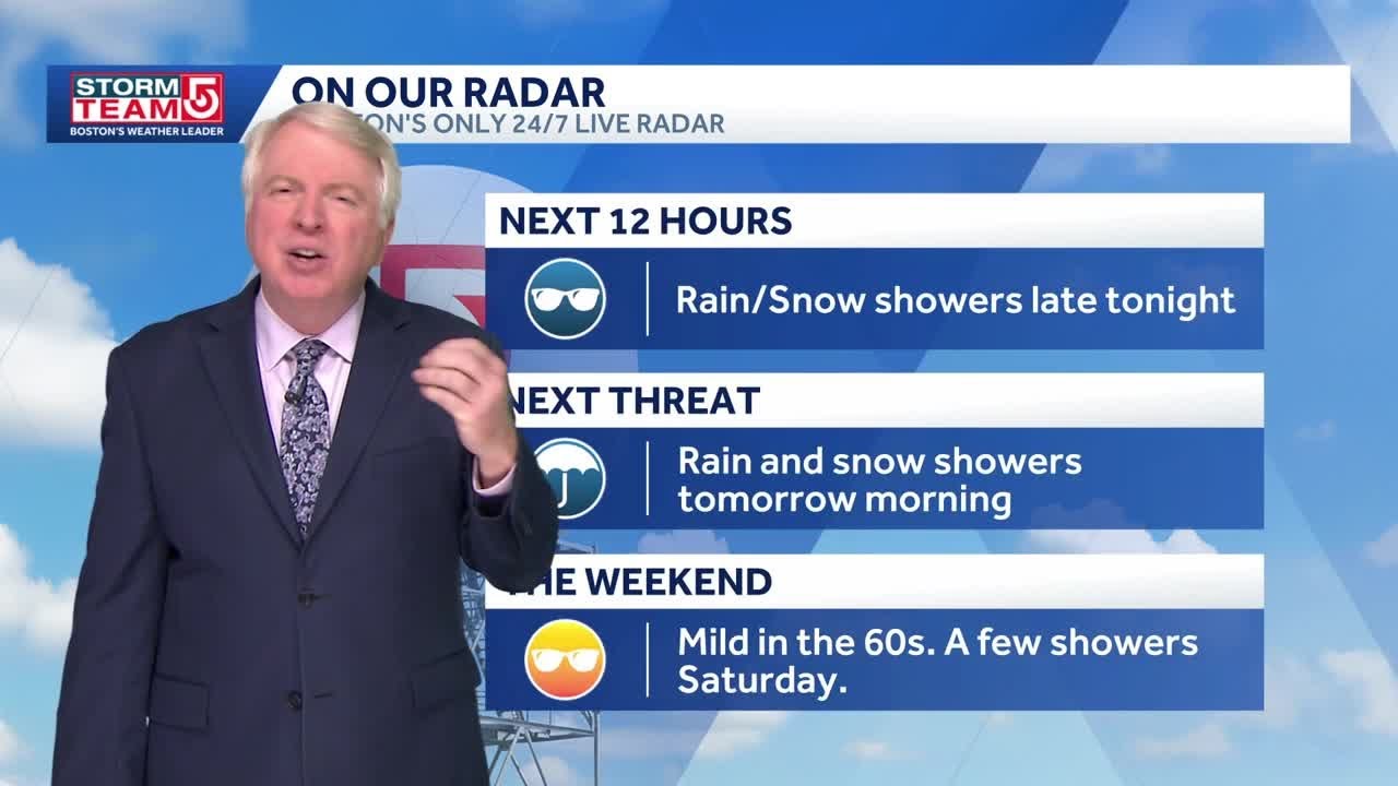 Video: Mostly cloudy, rain late tonight