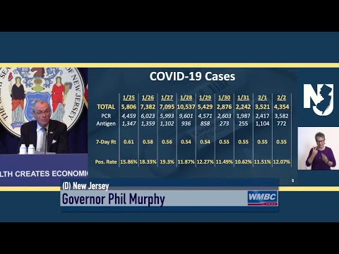 NJ Governor Phil Murphy’s COVID–19 Briefing