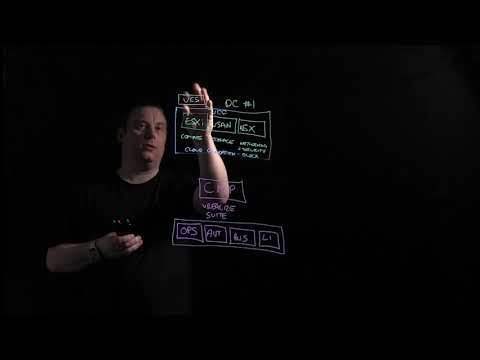 LightBoard #1 - VMware SDDC Overview