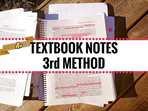 Textbook Notes: 3rd Method Video