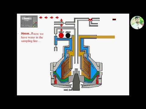 GEA WESTFALIA Separators - principle of operation