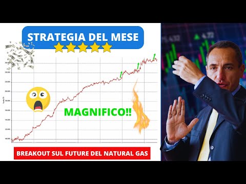 Strategia del Mese (gennaio 2024): Vince una Breakout sul future del Natural Gas!