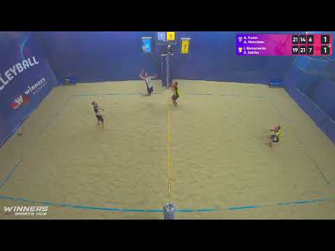 09:20 A. Fudar / A. Matvieiev - I. Romanenko / S. Zalizko 09.05.2023 | Winners Beach Volleyball
