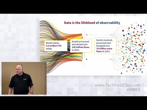 Kentik Company Overview