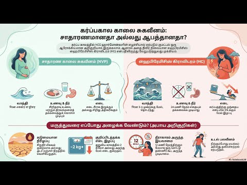 Why It Happens (hCG) — video thumbnail