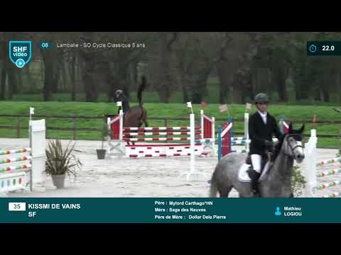 KISSMI DE VAINS - PARCOURS