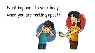 Negative Feelings (Myself and Others), Mental Health Literacy