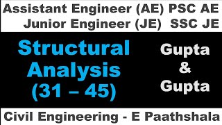 Structural Analysis | TOS (31–45) - Gupta and Gupta | BPSC AE Civil Engineering | SSCJE Civil Engg |