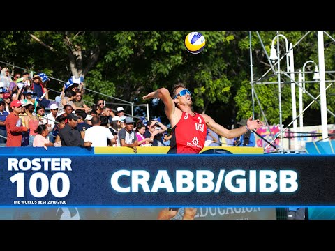 Crabb Ta./Gibb vs. Brouwer/Meeuwsen - Full Final | 4* Chetumal (MEX) 2019/20