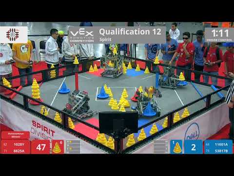 2018 VRC-MS Spir Q12 - 1028Y 8825A vs 11601A 53817B - 123 to 36