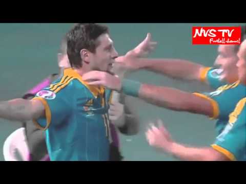 FYR Macedonia vs Ukraine 0 - 2 All Goal Highlight 2015.10.09 [EURO 2016]