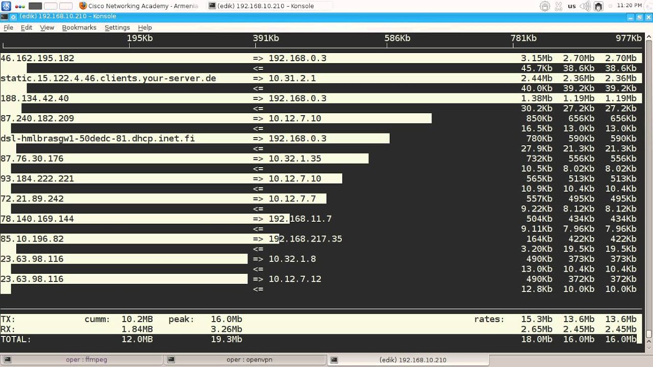 iftop - linux traffic monitoring