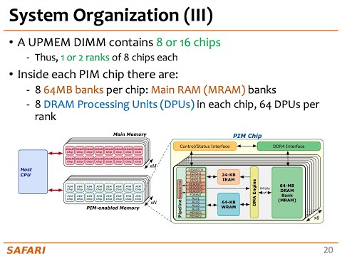 Processing in Memory Course: Meeting 2: Real-world PIM architectures - Fall'21