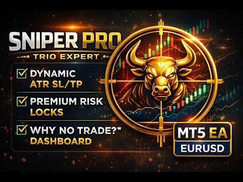 Video Sniper Pro Trio Expert