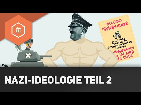 The Führer principle as exemplified by Adolf Hitler - WWII Nazi ideology, persecution of Jews & H...