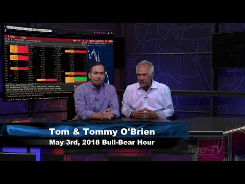 May 3rd Bull-Bear Binary Option Hour on TFNN by Nadex - 2018