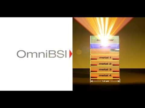 image-What is the difference between CMOS and BSI MOS?