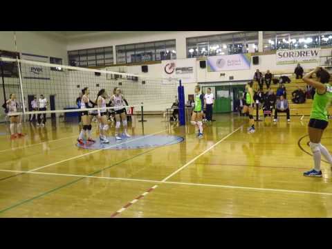 AZS Gliwice - SMS Szczyrk