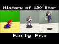 The History Of 120 Star S Early Era 2004 2014