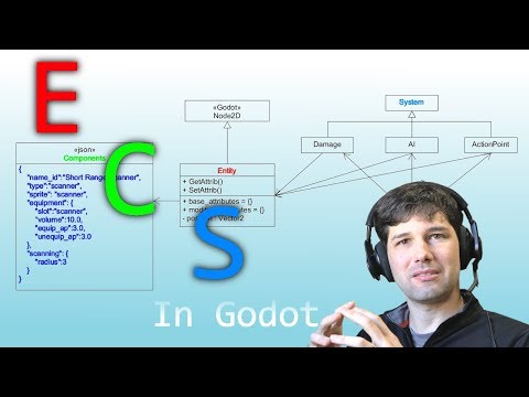 ECS Architecture in Godot
