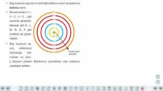 Eğitim Vadisi 11.Sınıf Kimya 1.Föy Atomun Kuantum Modeli (Atom Modelleri) Konu Anlatım Videoları