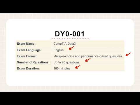 DY0-001 Practice Exam | CompTIA DataX Certification Prep 2025