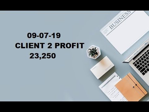 09-07-2019 LIVE PERFORMANCE EQUITY | FNO| TECHNICAL ANALYSIS |   BEST TRADING STRATEGIES