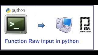 Example Function raw_input in python Windows : PDAControl