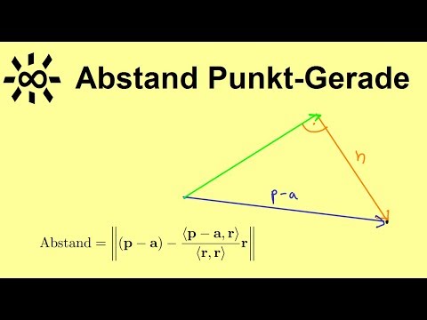 Abstand Punkt zu Gerade berechnen
