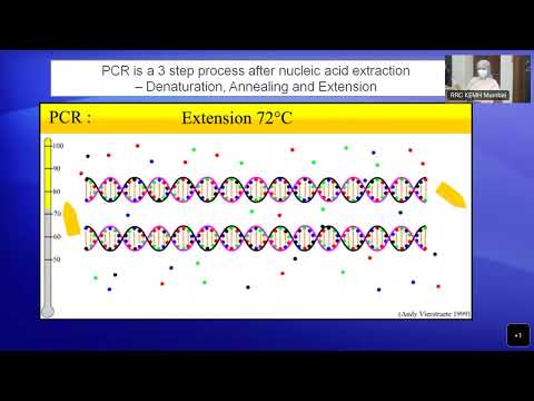 Good Laboratory Practice in Molecular Diagnostics : Dr Gita Nataraj