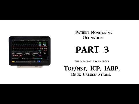Patient Monitor Parameters Definitions Part 1 Biomedical Engineers TV