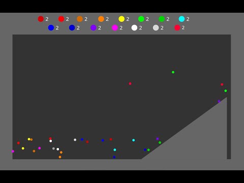Survival Proliferation | Algodoo Survival Marble Race