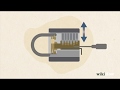 Lock Kaise Khole ताला खोलें Pick A Lock