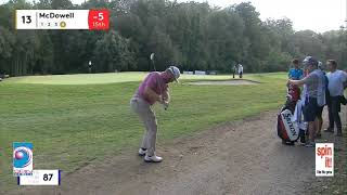 Great Golf Wedge Shots of McDowell, Scott, Day, Cantlay -SDR Series Great Golf Wedge Shots of McDowell, Scott, Day, Cantlay -SDR Series