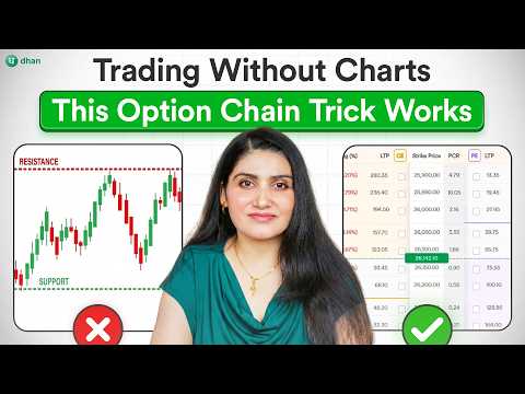 Trading Without Charts: Only Option Chain Strategy You Should Know | Dhan