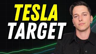 Cybercab TSLA Stock: My Exact Targets & Exit Plan Before The Event