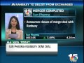 MARKETS TODAY MARCH 25 PART 1