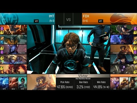 FOX vs IMT Game 2 Highlights - ECHO FOX vs IMMORTALS NA LCS Week 3 Summer 2016
